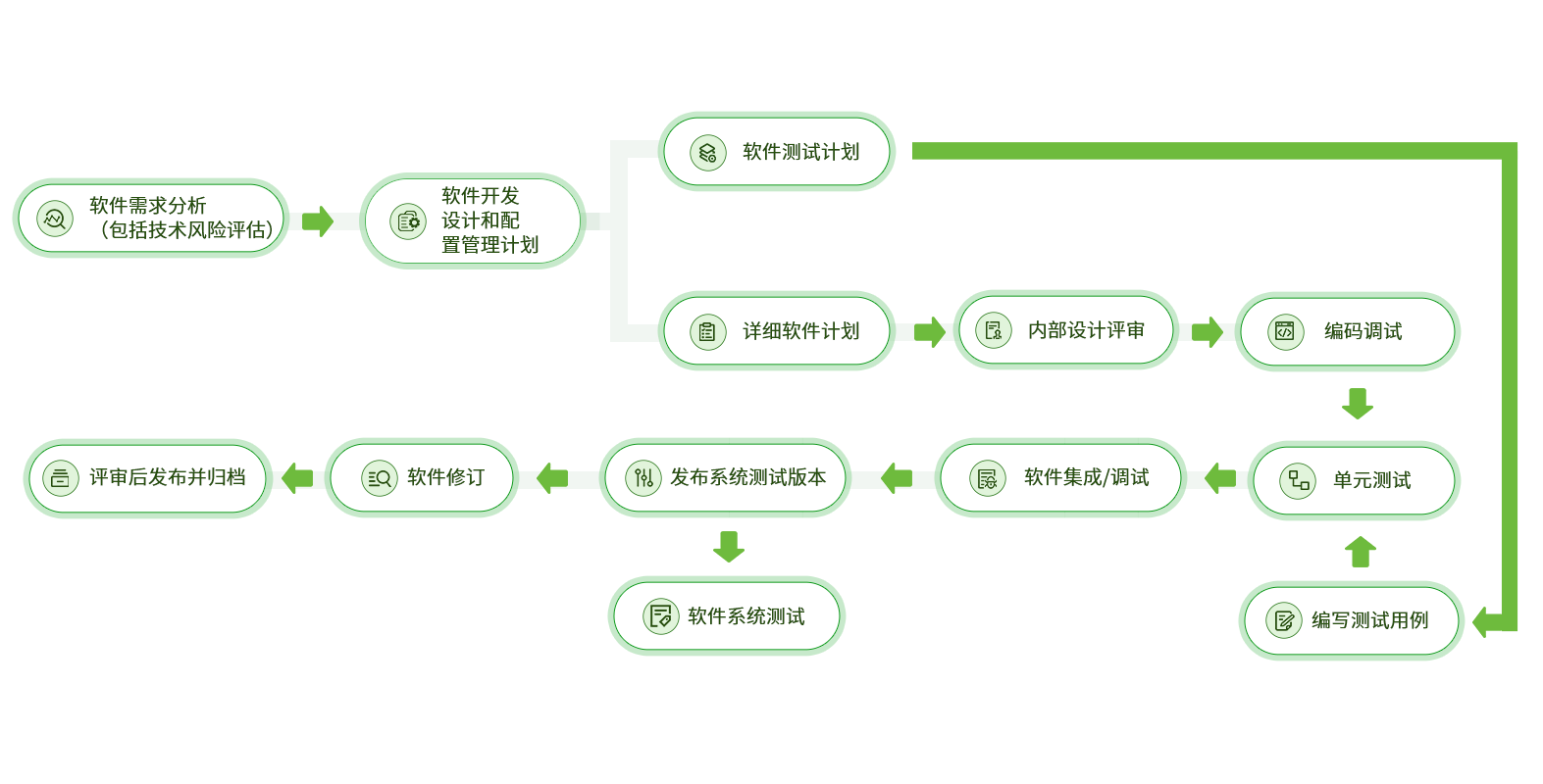 CA88·(唯一)官网登录入口